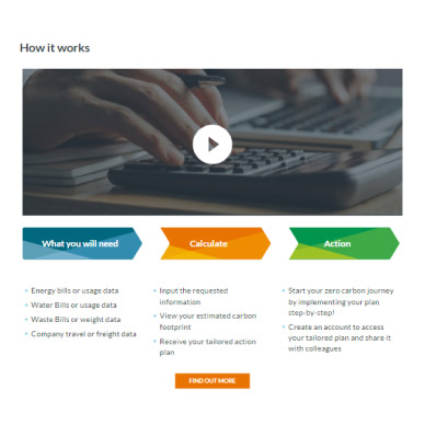 Website - Climate Toolkit 4 Business (Gov.ie)